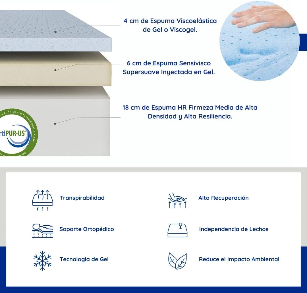 Colchon Viscoelástico Cool Gel | Altura 28 cm | Firmeza Media Gran Confort | Alta Densidad