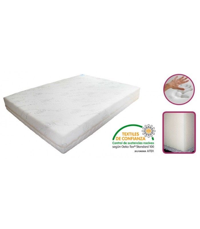 COLCHON VISCO-4 8OKG