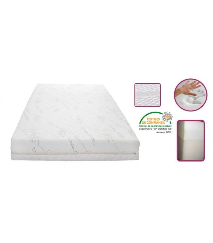 COLCHON VISCO-22 8OKG