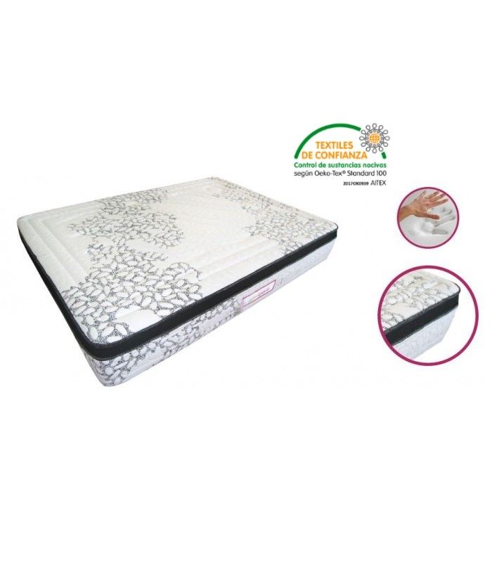 COLCHON VISCOELASTICO SPA