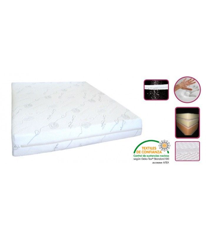 COLCHON VISCOFRESH 8
