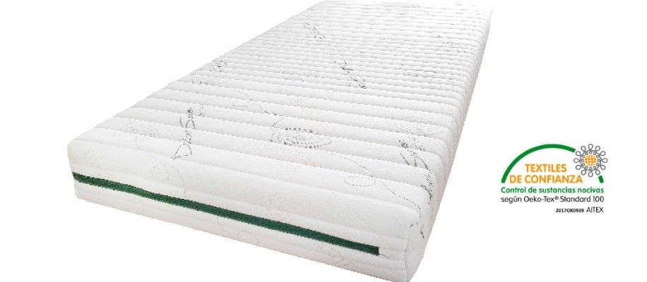 COLCHON ELIOCEL DELUXE EXTRAFIRME