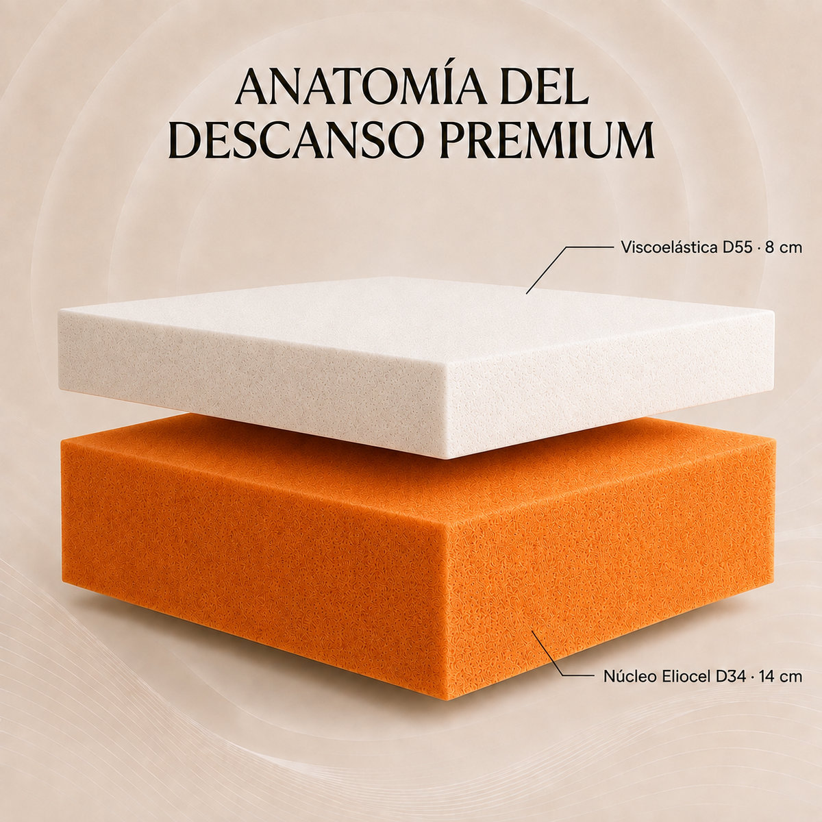 COLCHON VISCOELASTICO 22