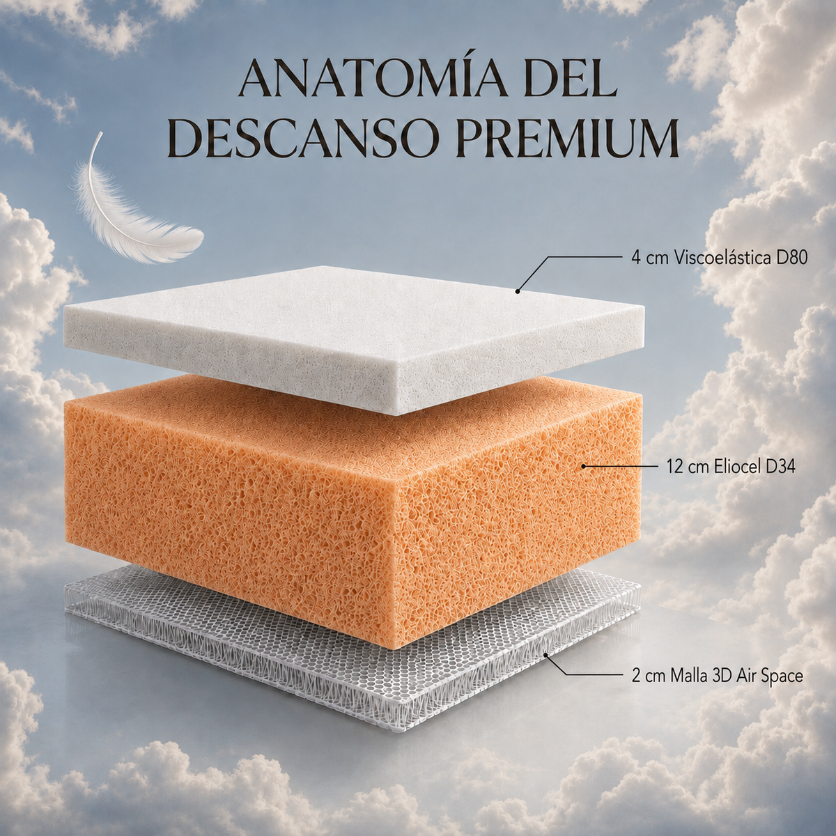 COLCHON VISCOFRESH 4