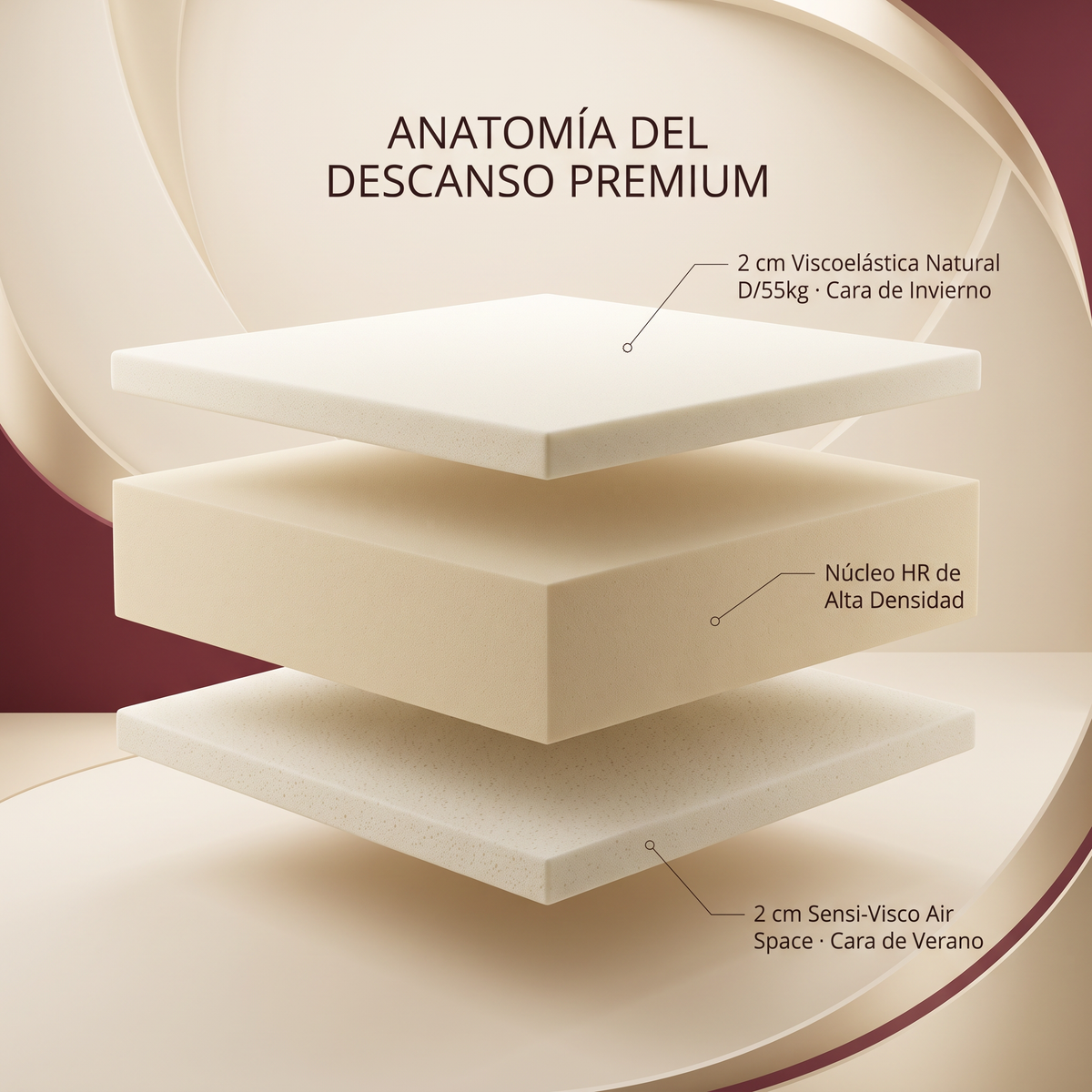 COLCHON VISCO CONFORT FRESH 3D